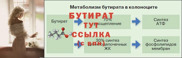 а пвп мука Армянск